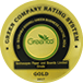 GREENCO Certificate